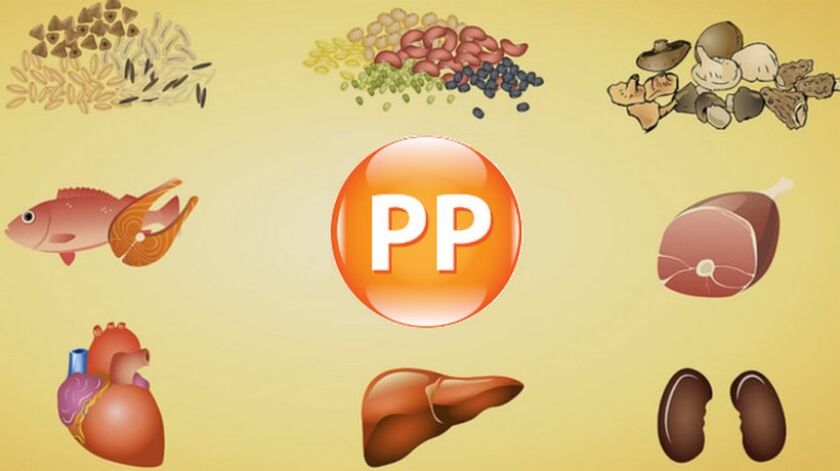 vitamina PP en productos para la potencia